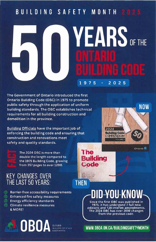 Building Safety Month 2025