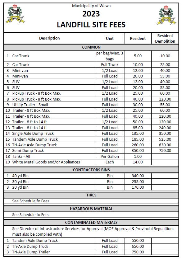 2023 Landfill Fees