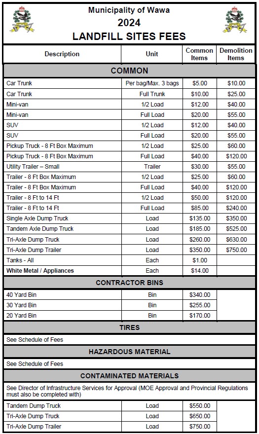 2024 Landfill Fees