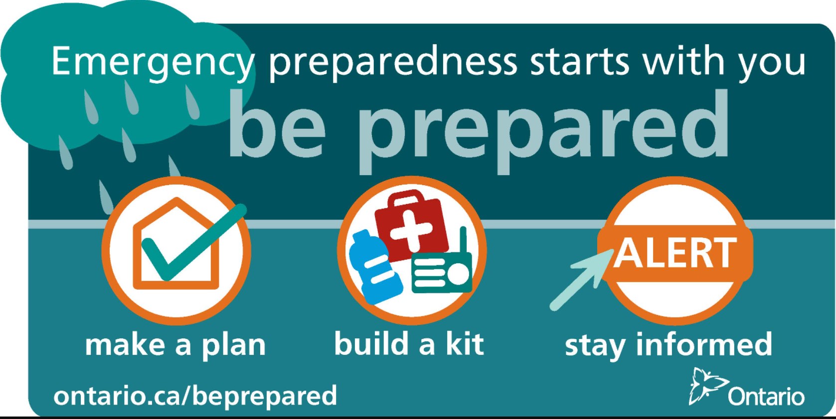 Be Prepared infographics for Emergency Preparedness