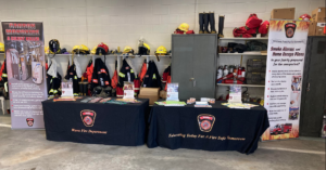 Equipment Table