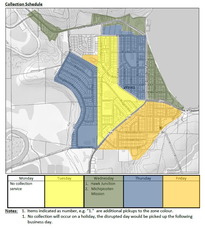 Garbage Collection map