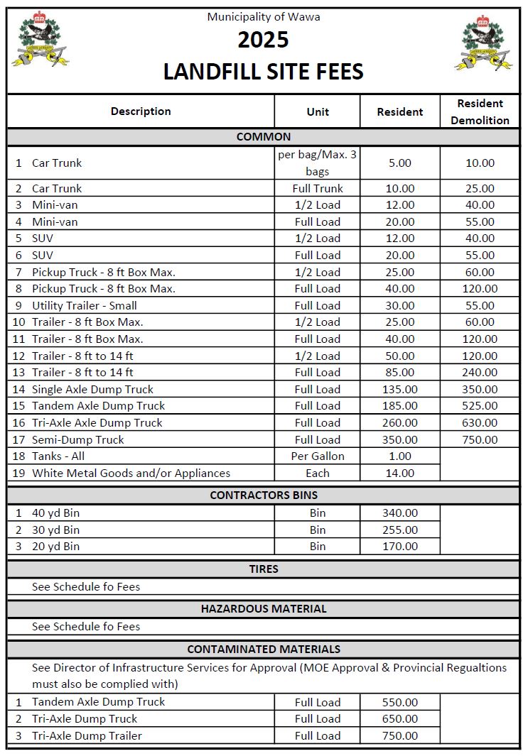 2025 Landfill Site Fees